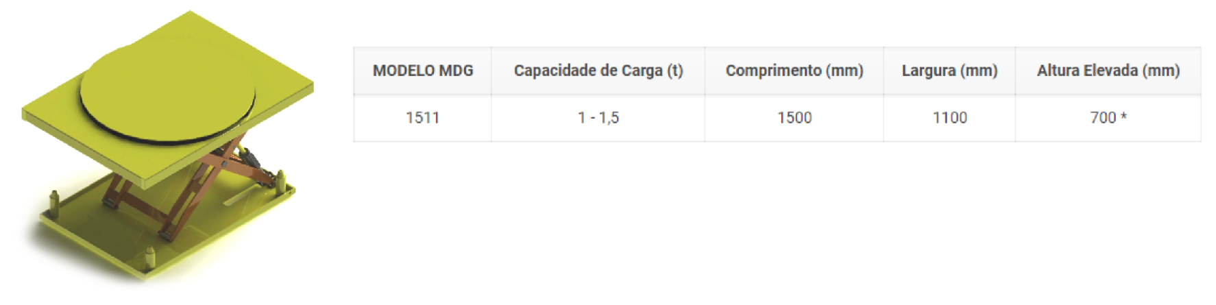 Karsten_Mesa_pantografica_1